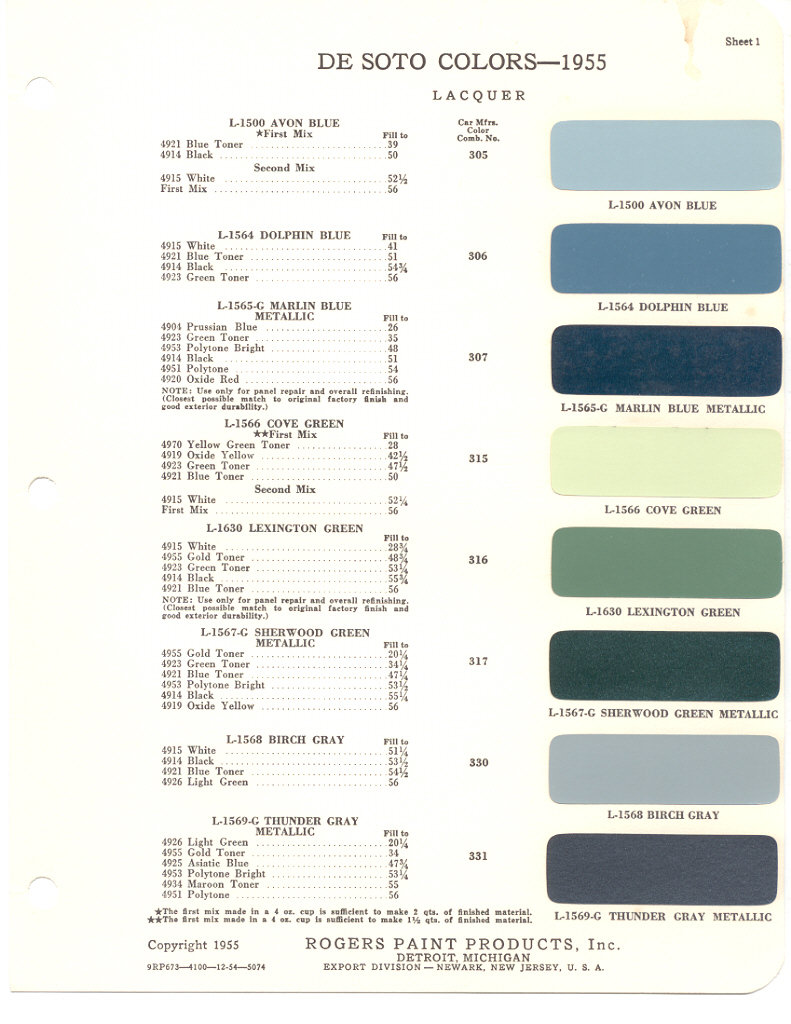 1955 DeSoto Paint Charts Rogers 1
